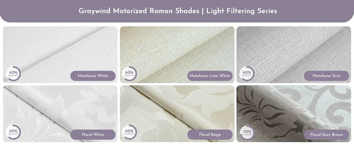Graywind Motorized Roman Shades Light Filtering Series with various color options.