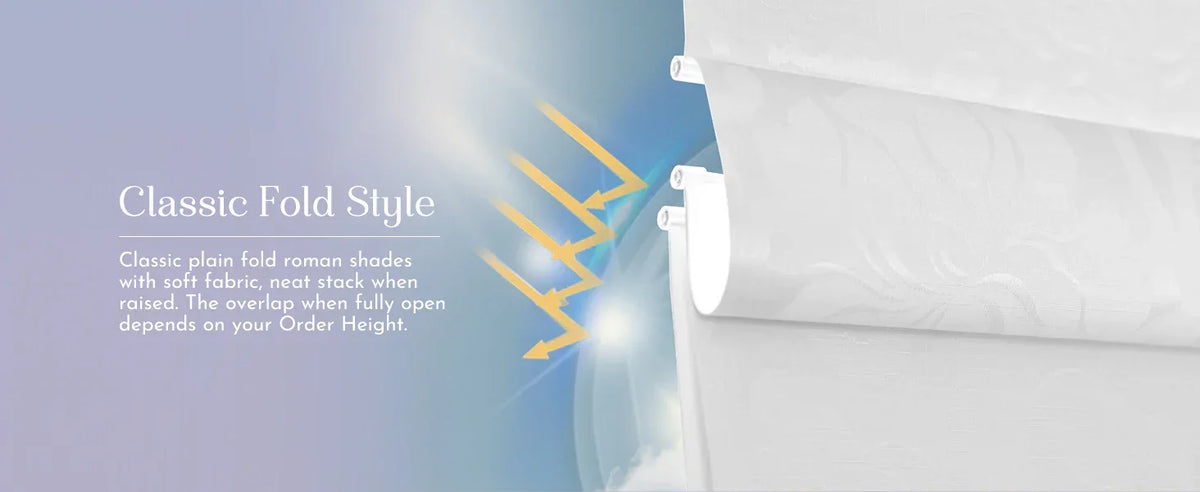 White roman shade with text on a light blue background
