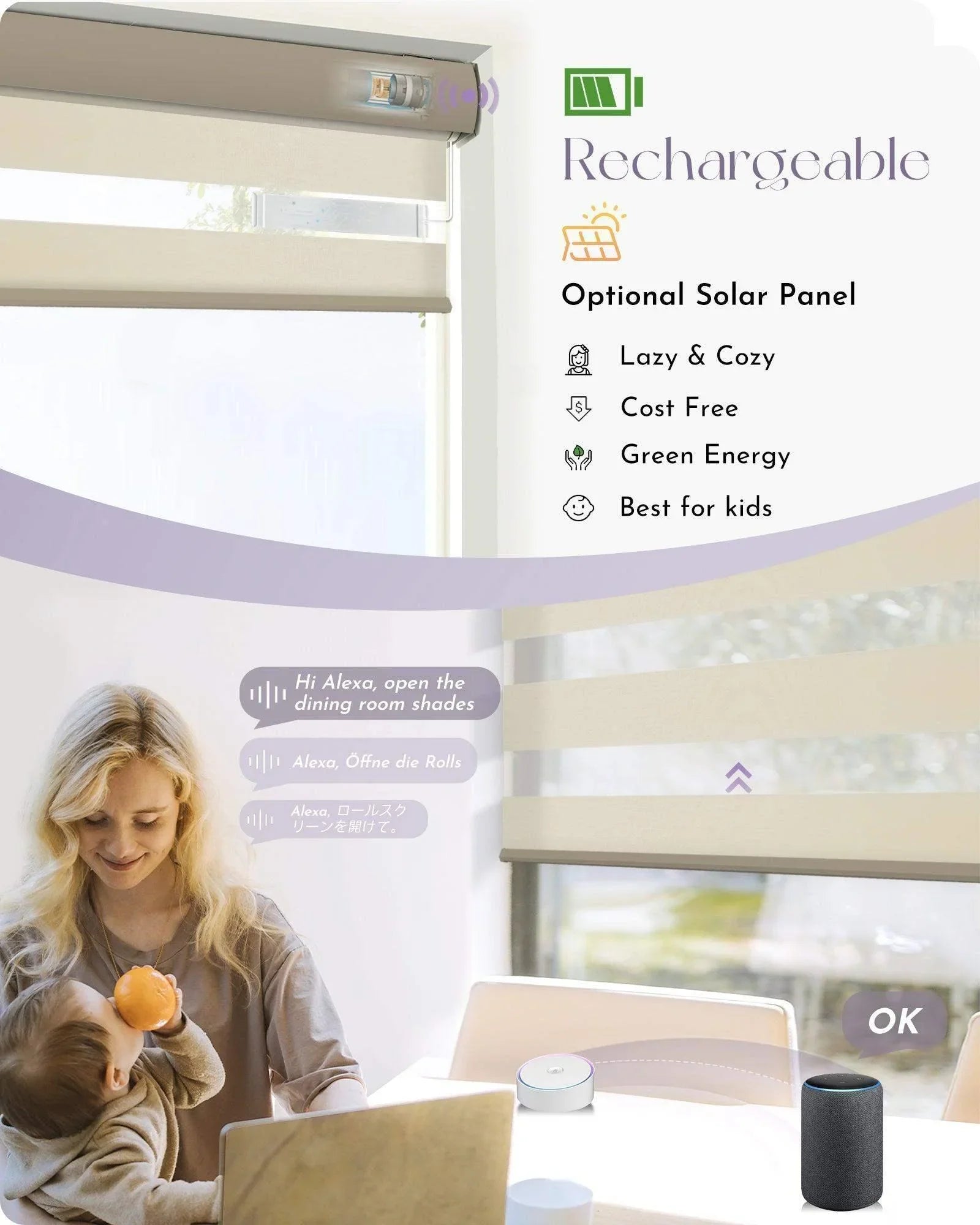 Smart motorized window blinds with rechargeable solar panel, voice control, mother and baby in modern room, Alexa integration.