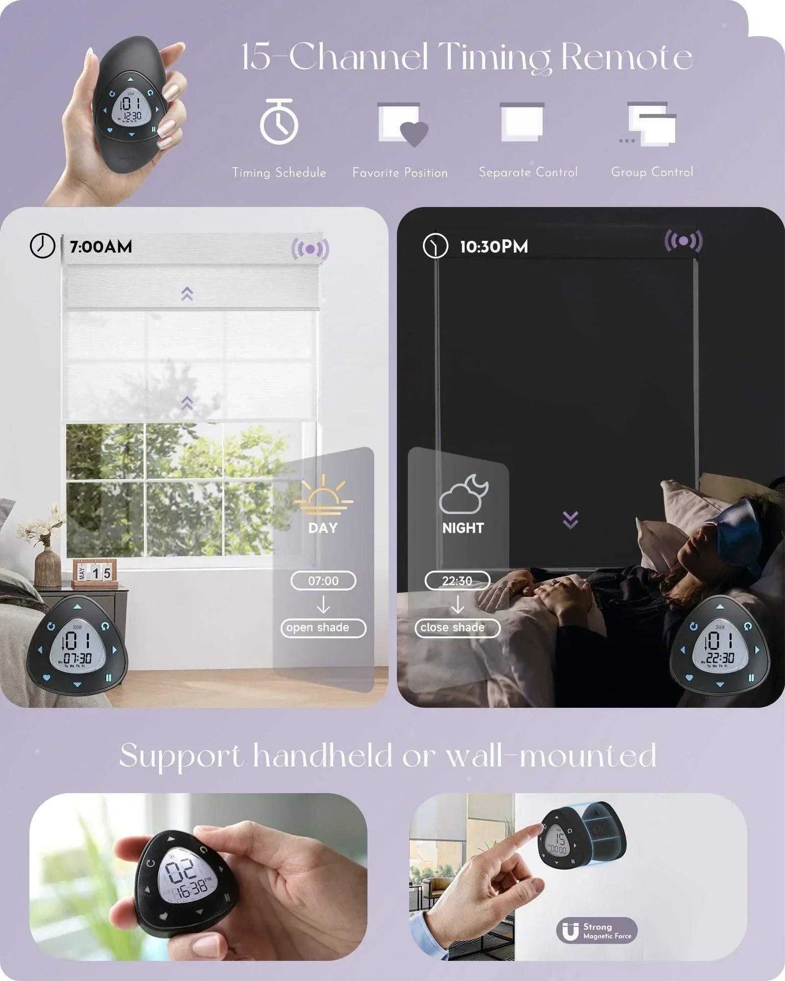 15 channel remote control