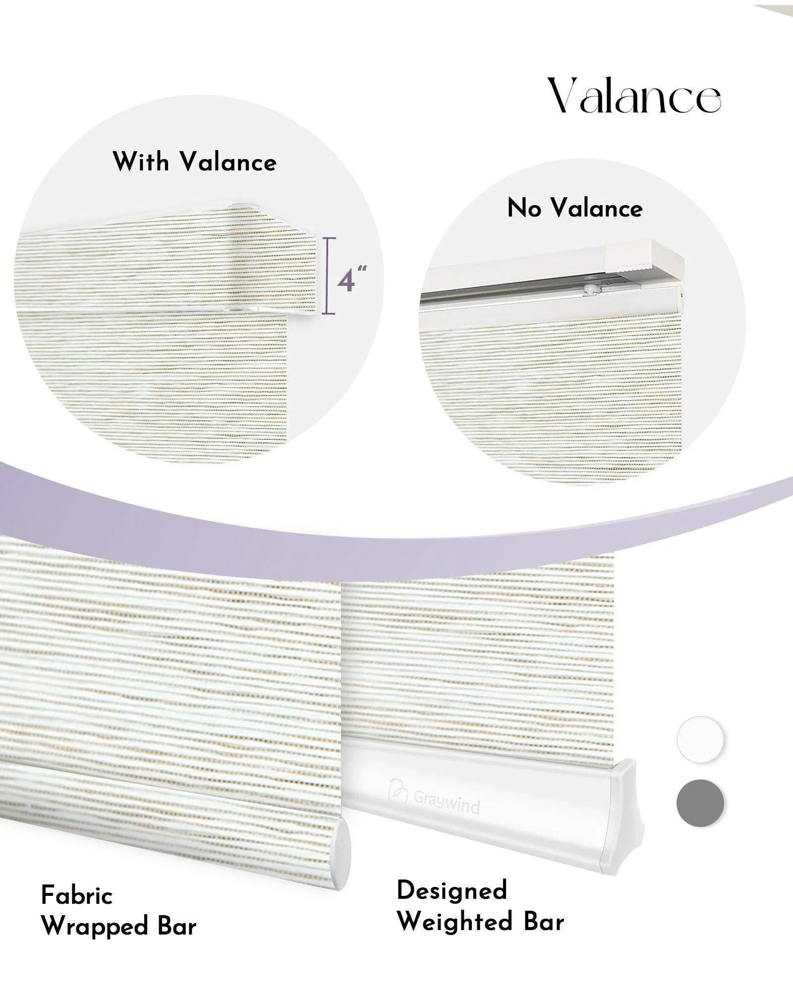 Comparison of custom window shades with and without valance, fabric wrapped bar, designed weighted bar.