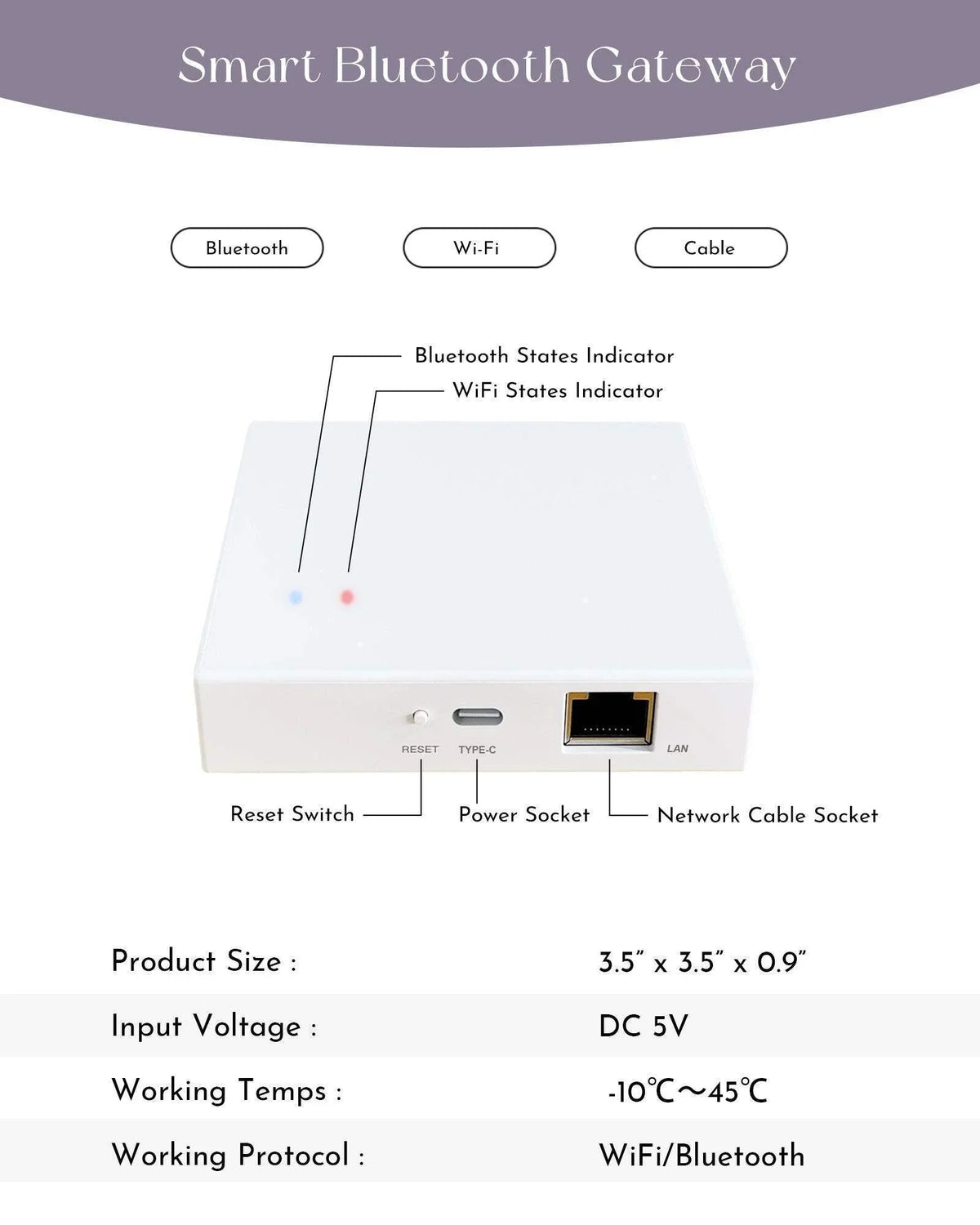 Compact smart Bluetooth gateway with WiFi, Type-C port, LAN socket, and status indicators.
