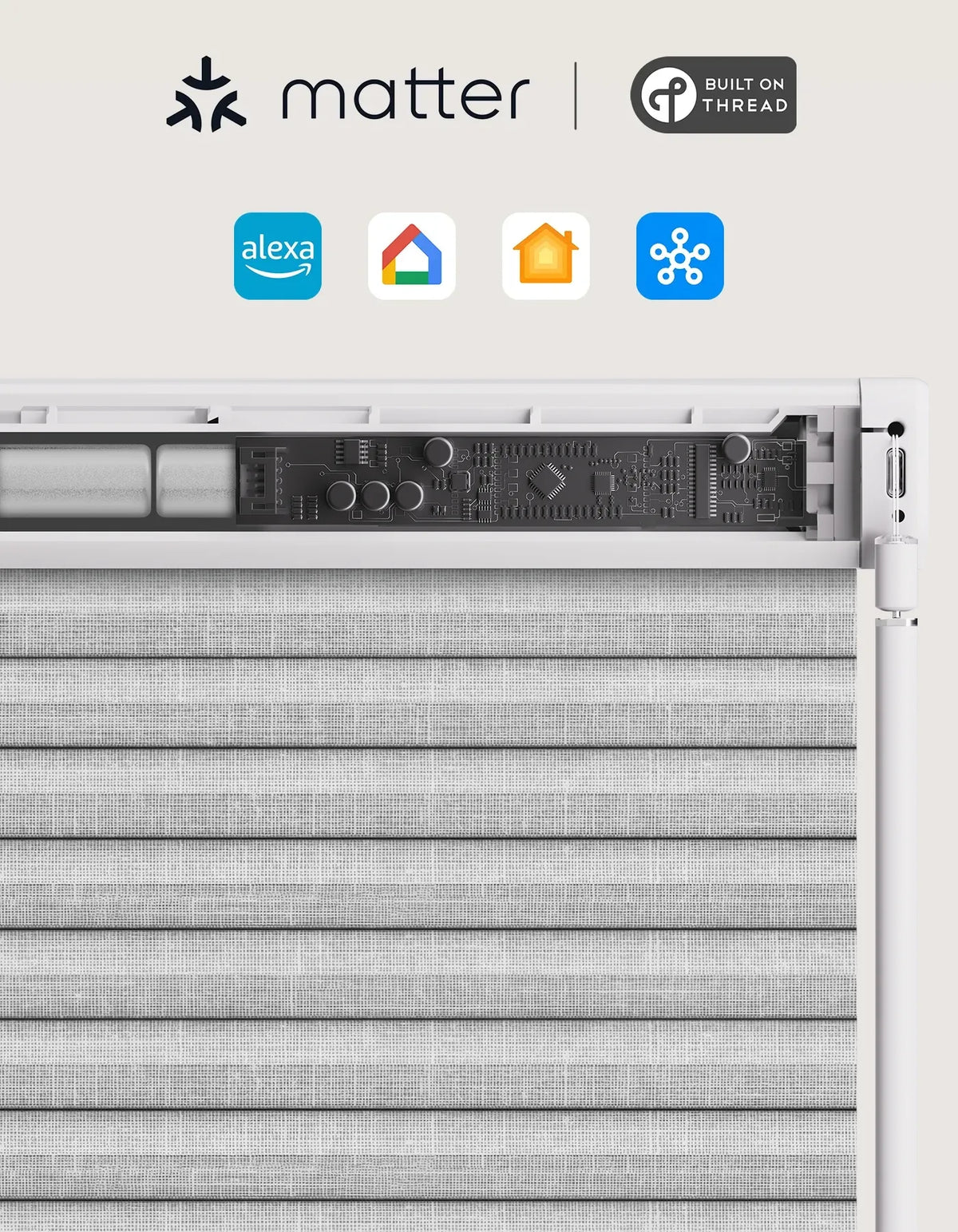 Matter and Thread The future of smart home has arrived