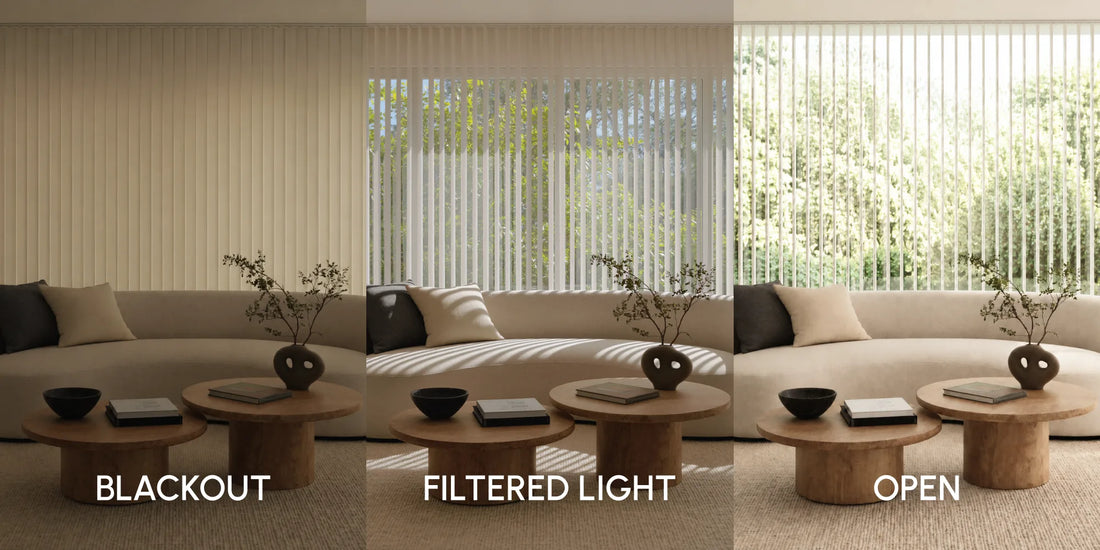 Three side-by-side interior scenes showing a sofa, coffee tables, and vertical blinds in different light-control states labeled BLACKOUT, FILTERED LIGHT, and OPEN.
