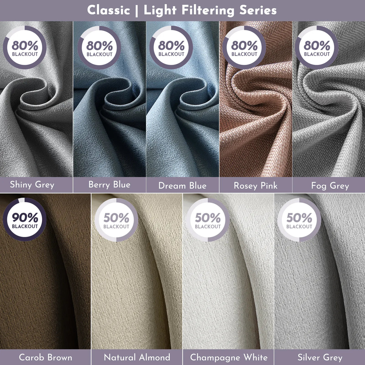Collection of fabric swatches with color names and light filtering percentages.
