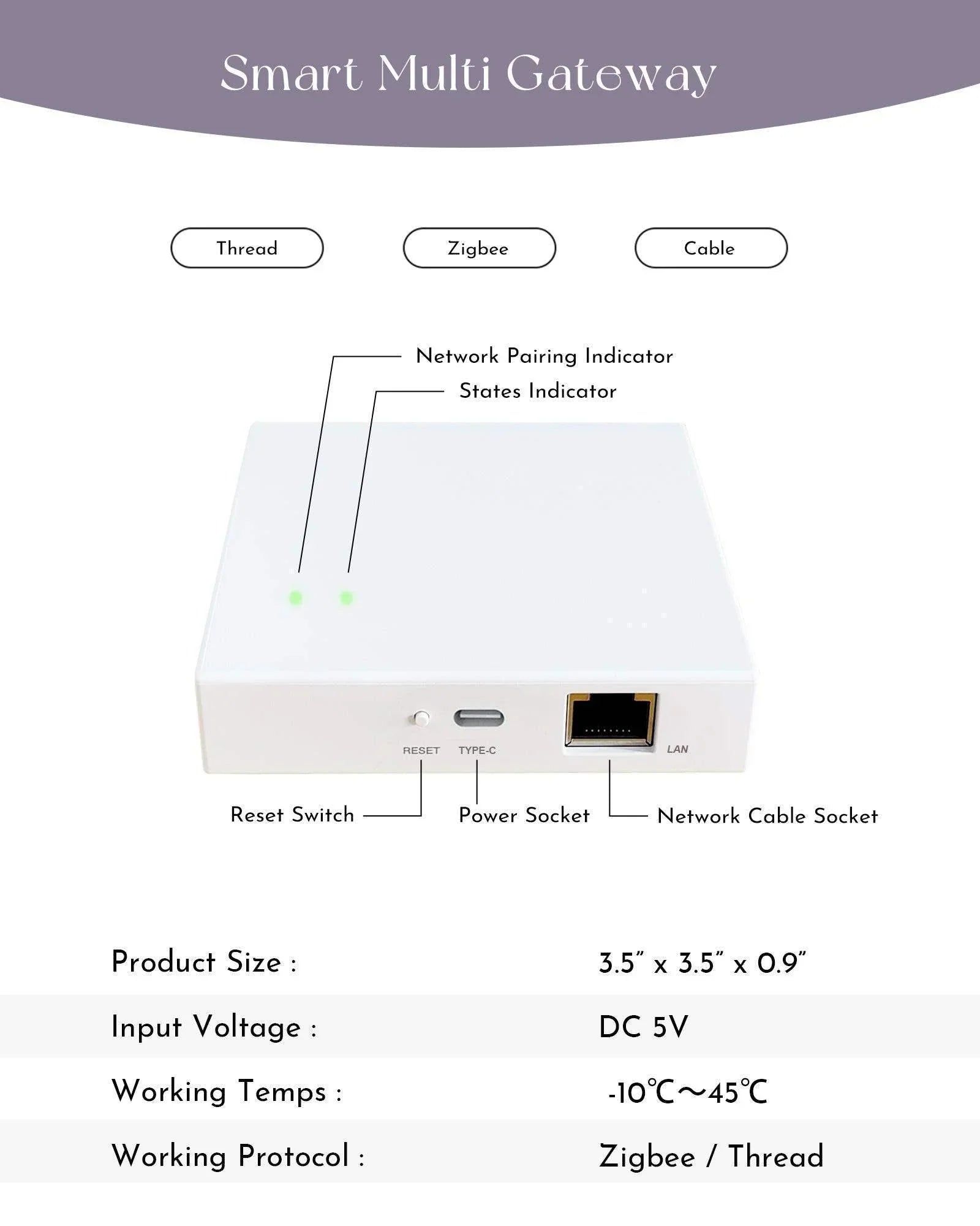 Zigbee Gateway for Motorized Shades | Graywind