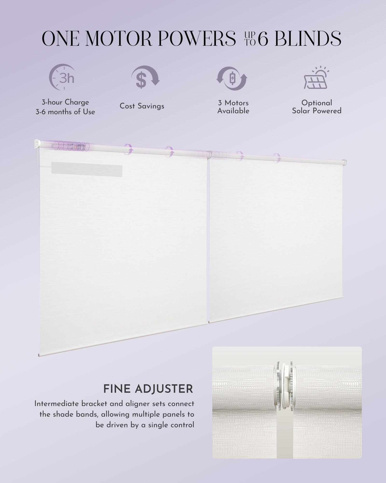 Coupled motorized roller shades with connector bracket and fine adjuster for smart window treatment