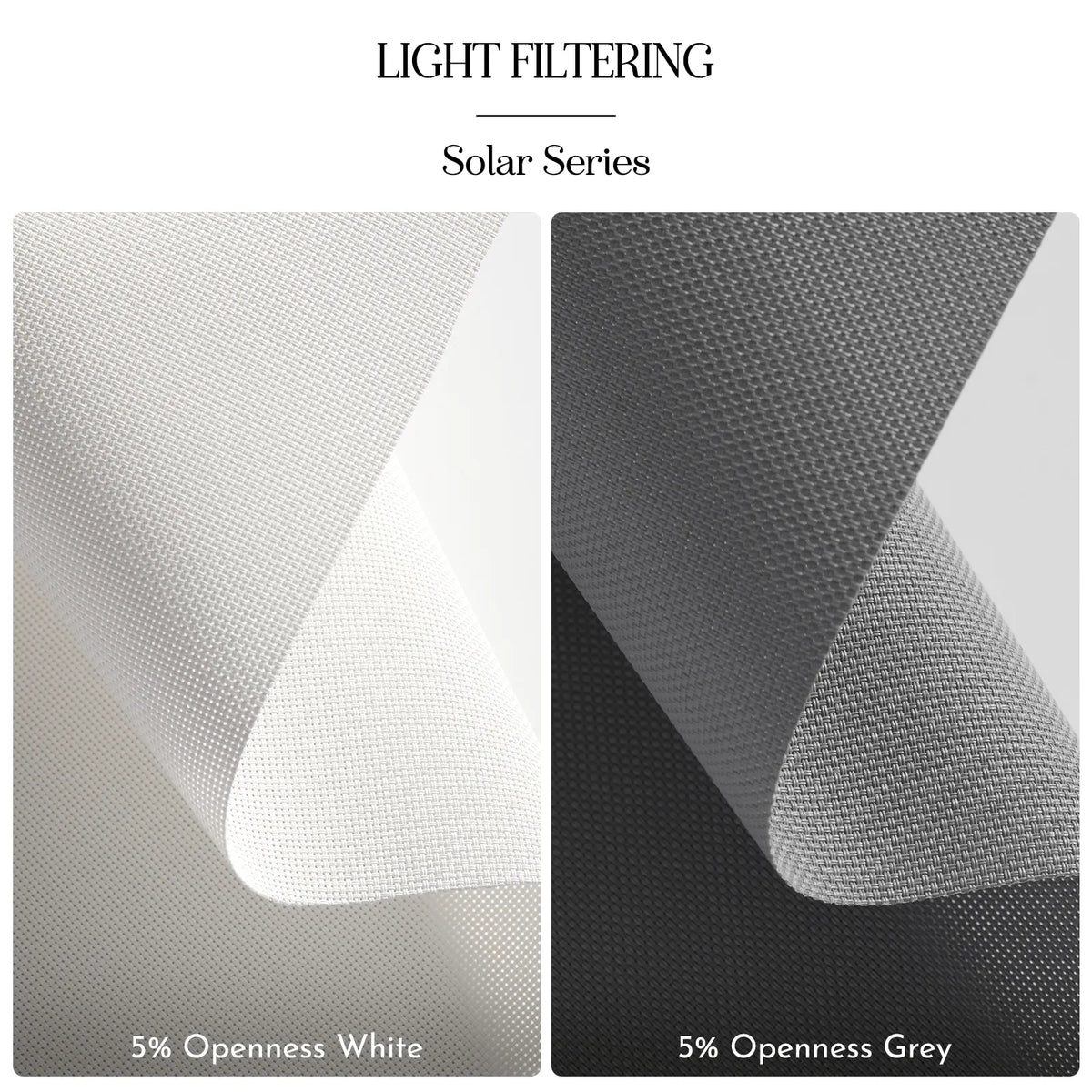 Two close-up material swatches labeled '5% Openness White' and '5% Openness Grey' under the heading 'LIGHT FILTERING Solar Series,' showing textured translucent panels in white and dark gray.