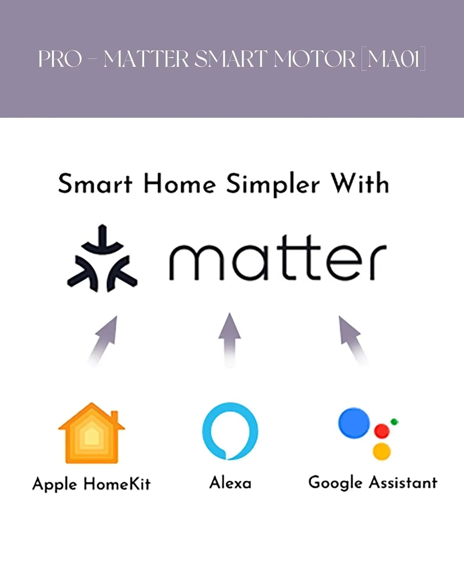 Matter smart home motor compatibility with Apple HomeKit, Alexa, Google Assistant logos on white background