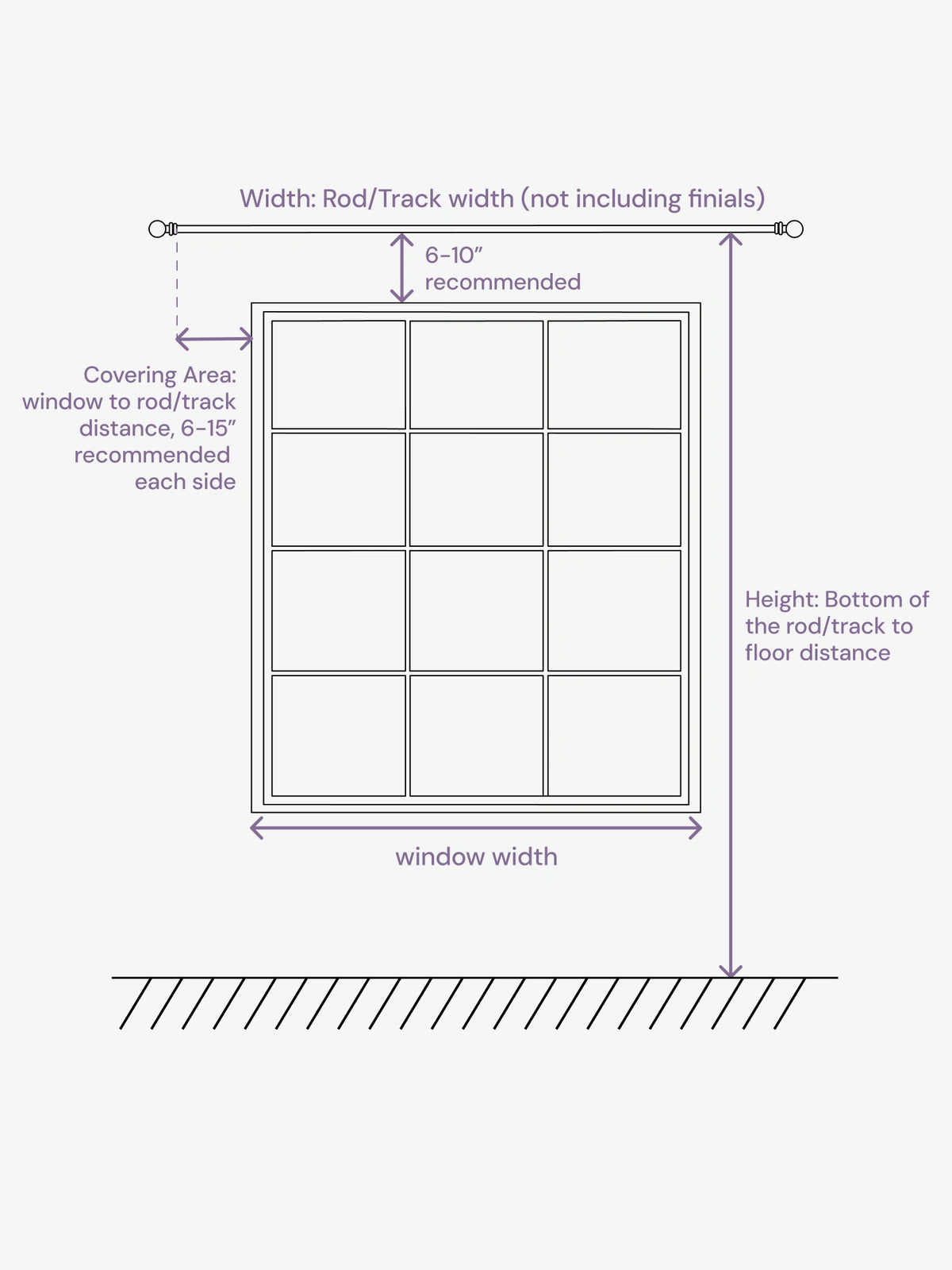 Step 1: Measure the Width(Determine Rod/Track Length and Placement)
