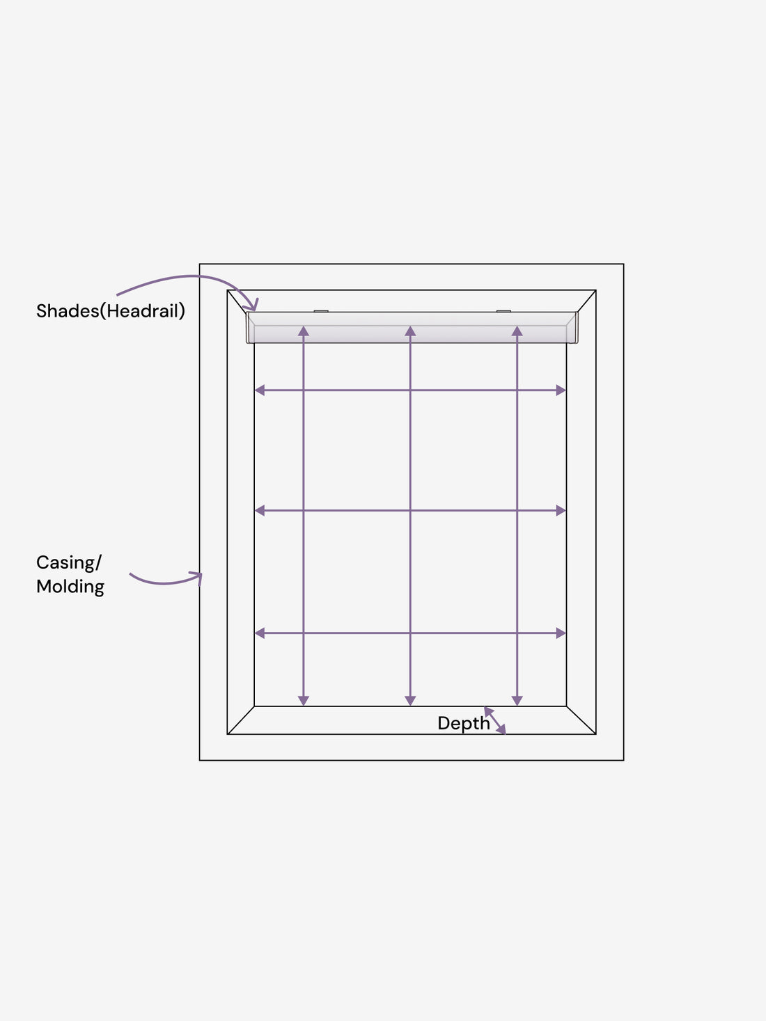 measure_guide_inside_mount_guide