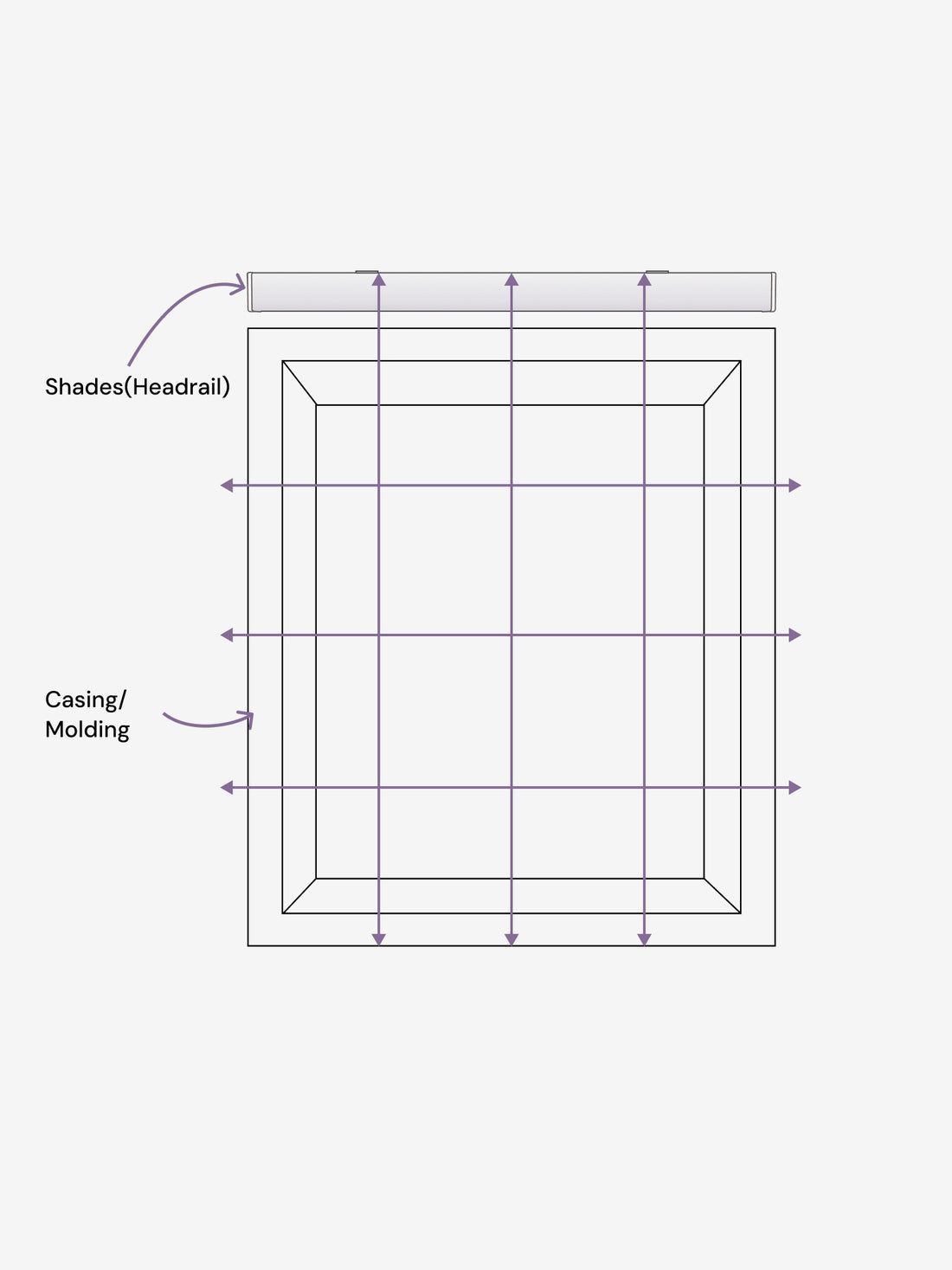 measure guide outside mount guide