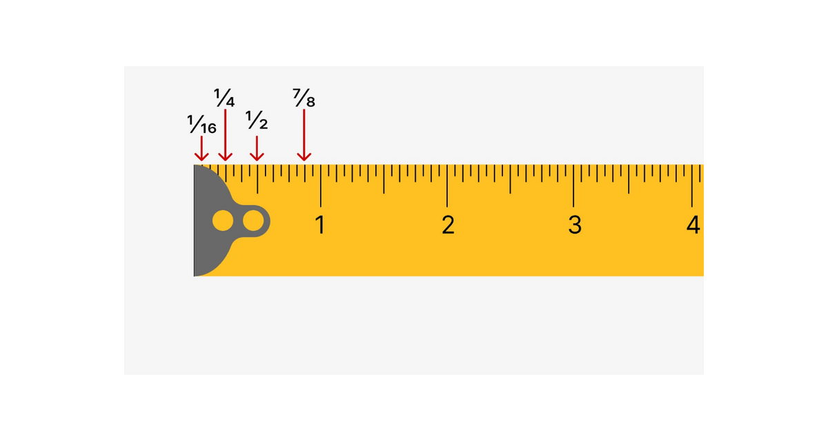 What You’ll Need Before Measuring