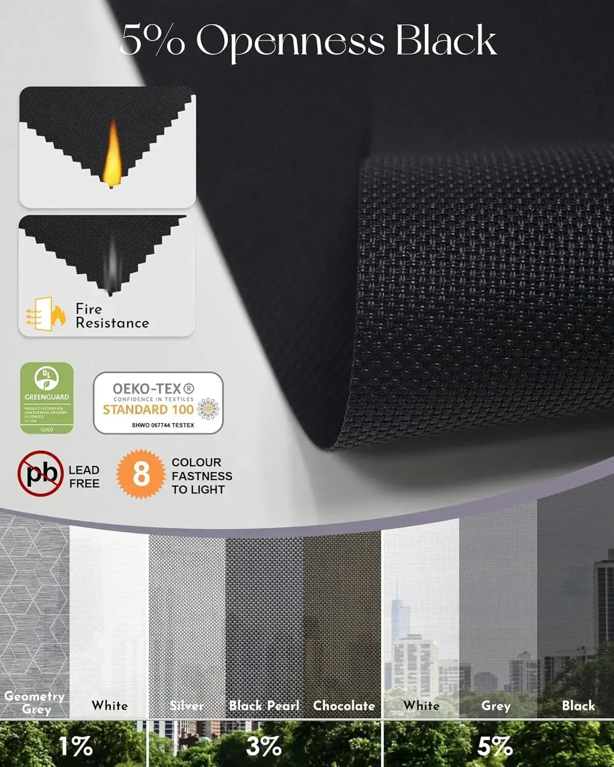 Graywind Motorized Solar Roller Shades