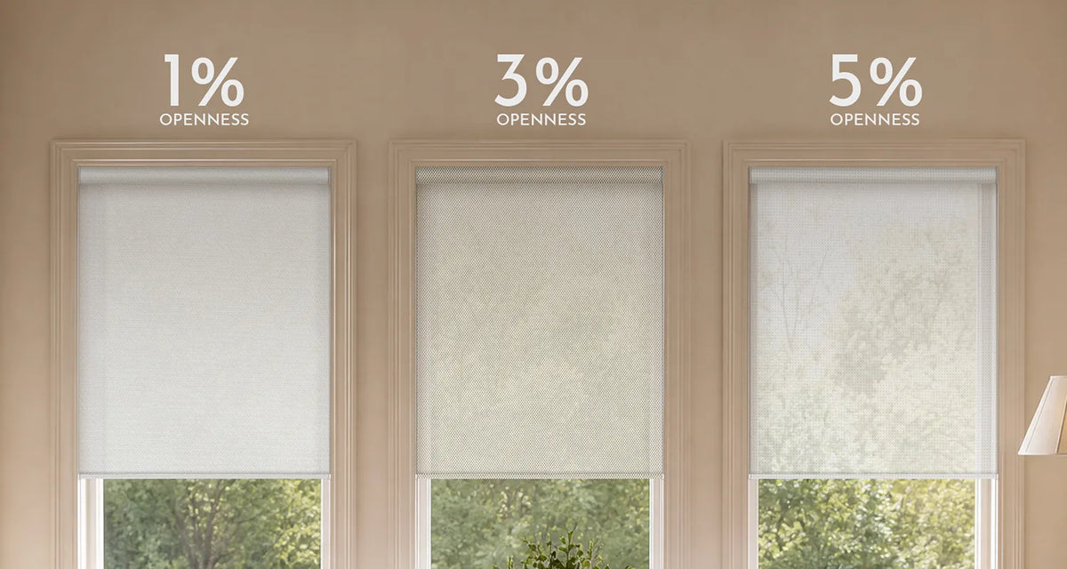 Choose the Right Openness for Your Space